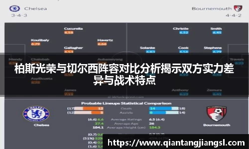 柏斯光荣与切尔西阵容对比分析揭示双方实力差异与战术特点